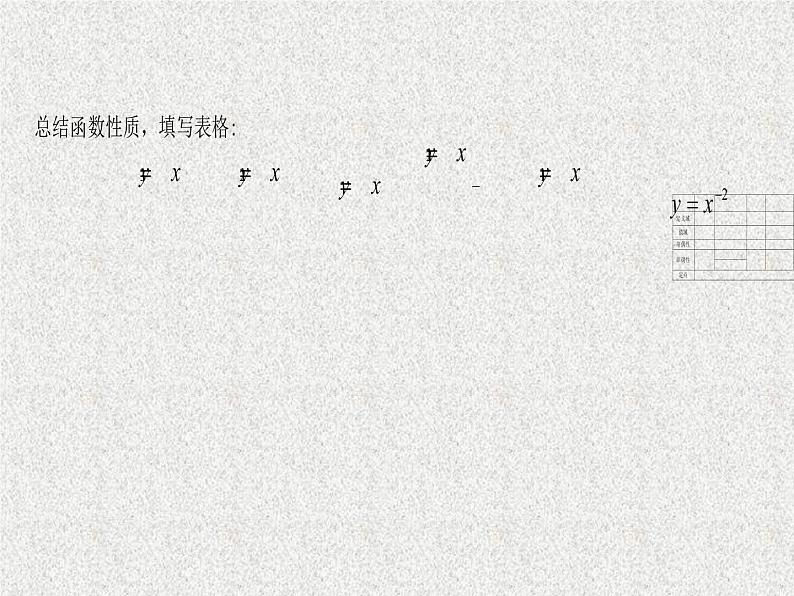 2019届二轮复习幂函数课件（10张）（全国通用）05