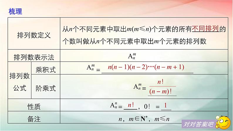 2019届二轮复习排列与组合课件（36张）（全国通用）第8页