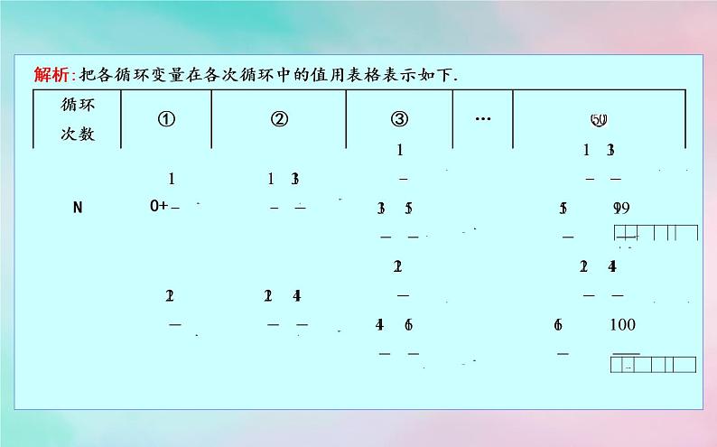 2019届二轮复习平面向量框图与合情推理课件（46张）（全国通用）06