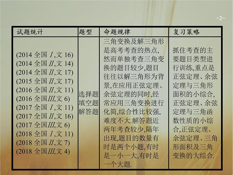 2019届二轮复习三角变换与解三角形课件（27张）（全国通用）02