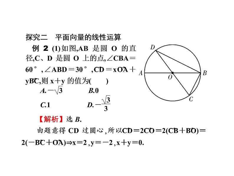 2019届二轮复习平面向量与复数课件（43张）（全国通用）07