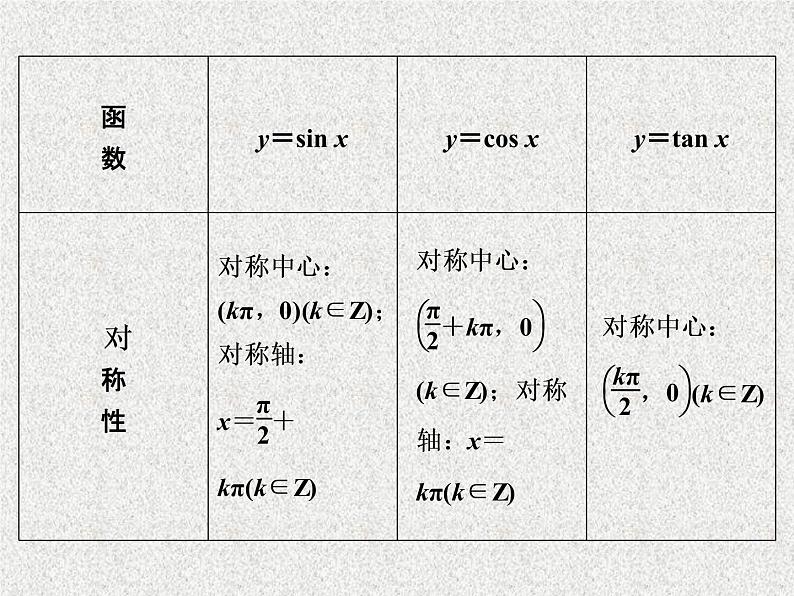 2019届二轮复习三角函数与平面向量第讲课件（39张）（全国通用）07