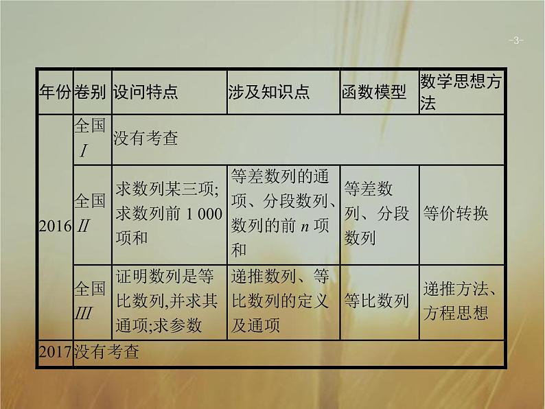 2019届二轮复习数列大题课件（27张）（全国通用）03