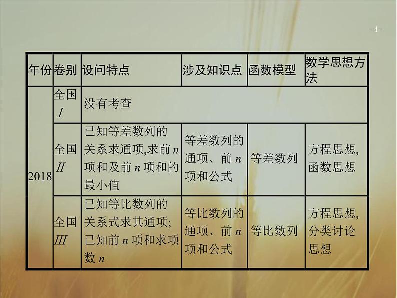 2019届二轮复习数列大题课件（27张）（全国通用）04