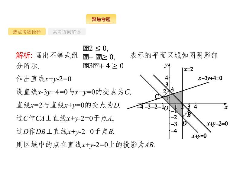 2019届二轮复习数形结合思想课件（37张）（全国通用）05