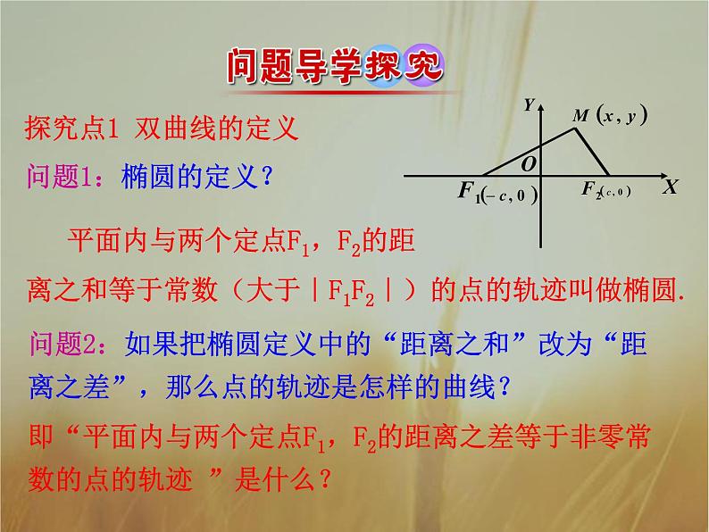 2019届二轮复习双曲线及其标准方程课件（32张）第4页