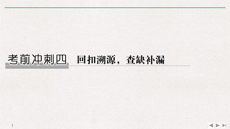 2019届二轮复习溯源回扣一　集合与常用逻辑用语课件（12张）（全国通用）01