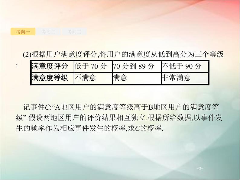 2019届二轮复习随机变量及其分布课件（48张）（全国通用）03