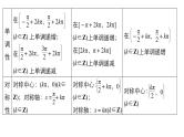 2019届二轮复习回扣3　三角函数、三角恒等变换与解三角形课件（48张）（全国通用）
