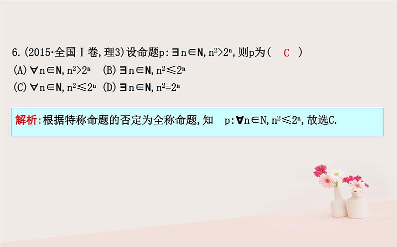 2019届二轮复习集合复数与常用逻辑用语课件（40张）（全国通用）06