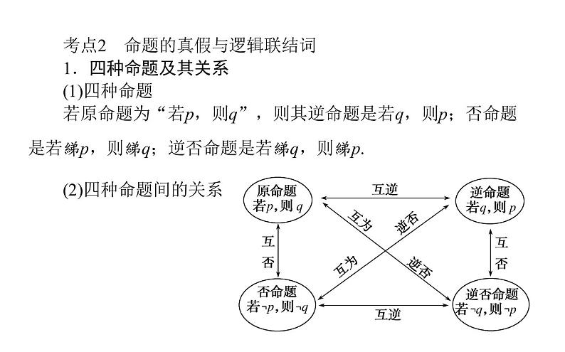 2019届二轮复习集合与常用逻辑用语课件（27张）（全国通用）08