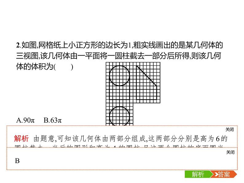 2019届二轮复习几何体的三视图与面积、体积的专项练课件（20张）（全国通用）06