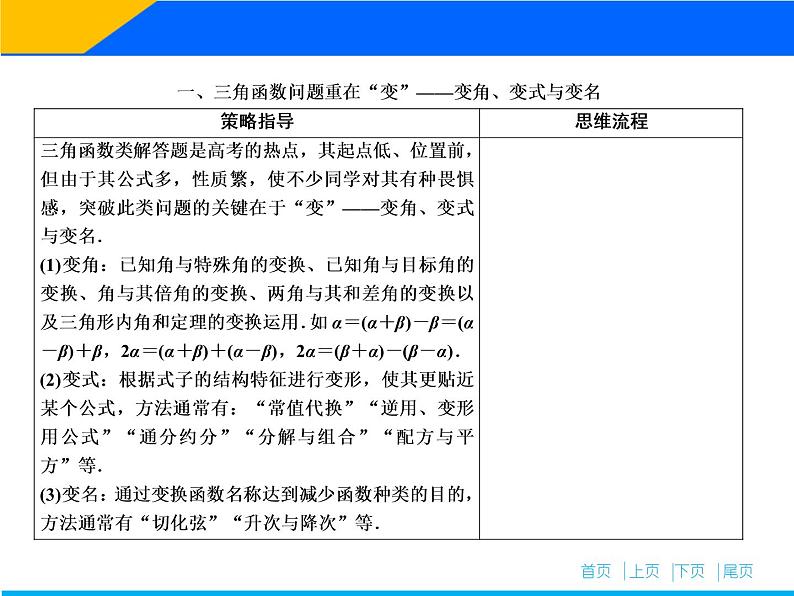 2019届二轮复习考前增分六大题--必明破解策略课件（64张）（全国通用）第2页