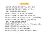 2019届二轮复习空间关系、球与几何体组合练课件（21张）（全国通用）
