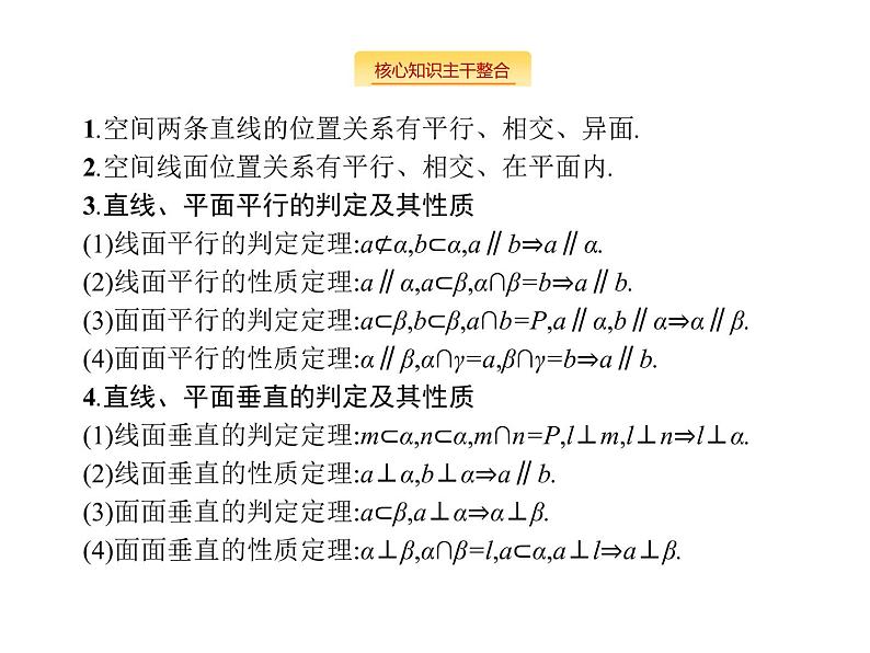 2019届二轮复习空间关系、球与几何体组合练课件（21张）（全国通用）02