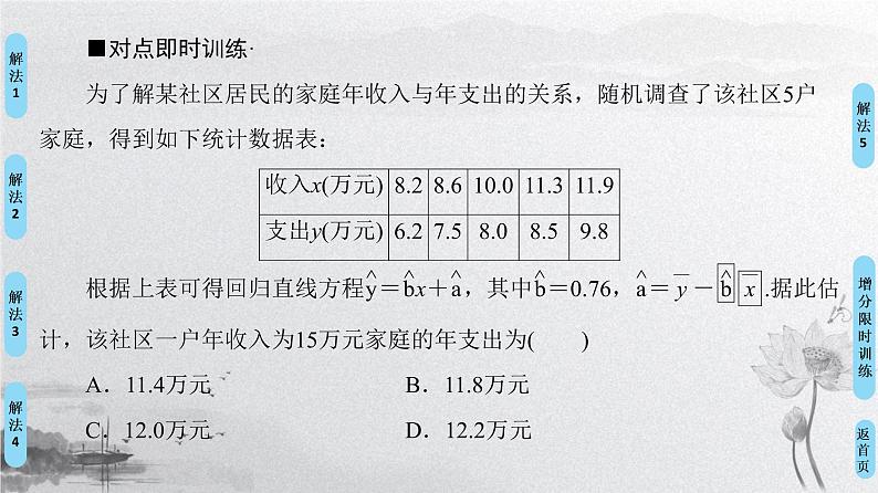 2019届二轮复习快速准确解答客观题的方法技巧课件（67张）（全国通用）06