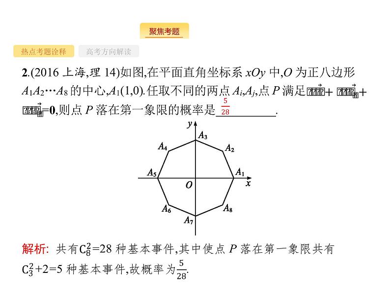 2019届二轮复习分类讨论思想课件（38张）（全国通用）04