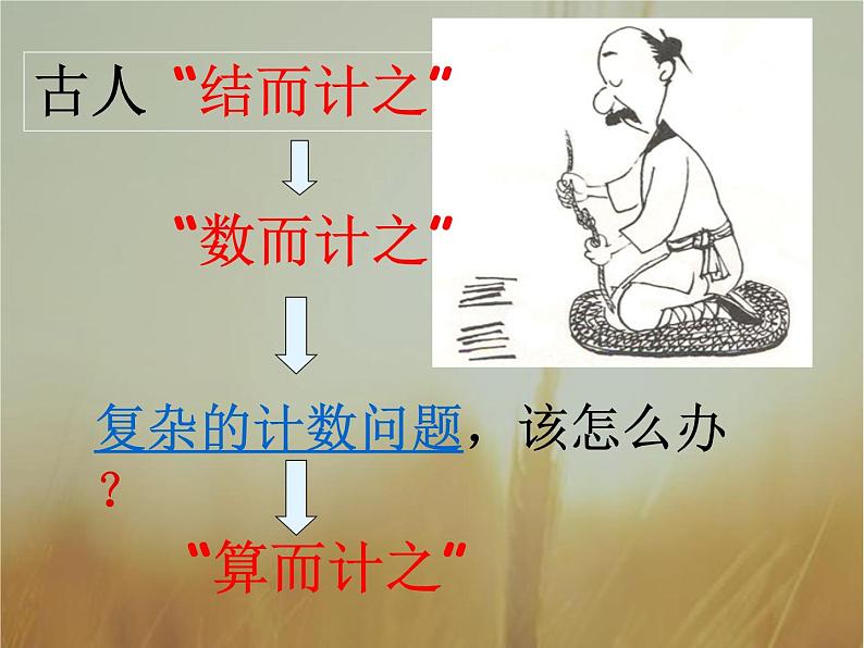 2019届二轮复习分类加法计数原理与分步乘法计数原理课件（25张）（全国通用）02
