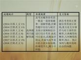 2019届二轮复习概率课件（29张）（全国通用）