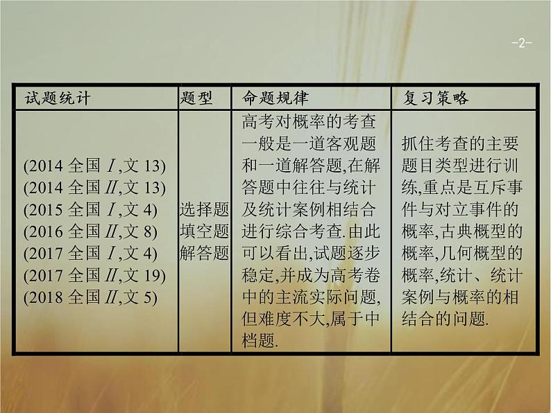 2019届二轮复习概率课件（29张）（全国通用）02