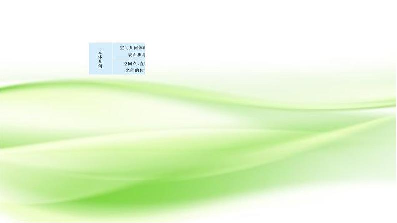 2019届二轮复习高考常考客观题课件（40张）04