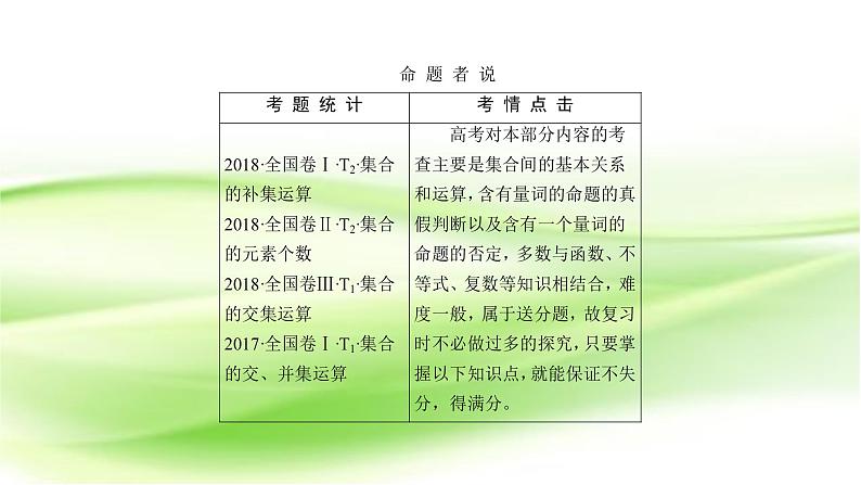 2019届二轮复习高考常考客观题课件（40张）08