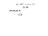 2019届二轮复习高考解答题突破5课件（39张）（全国通用）