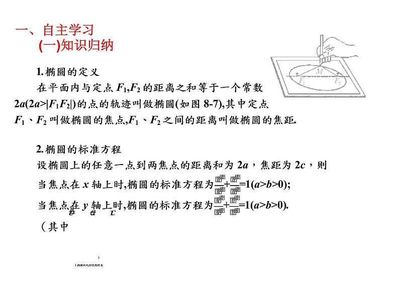 2019届二轮复习规范答题技巧8.4椭圆的标准方程与性质课件（20张）（全国通用）02