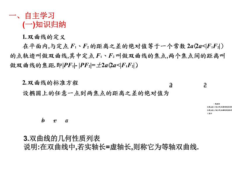 2019届二轮复习规范答题技巧8.5双曲线的标准方程与性质课件（15张）（全国通用）02