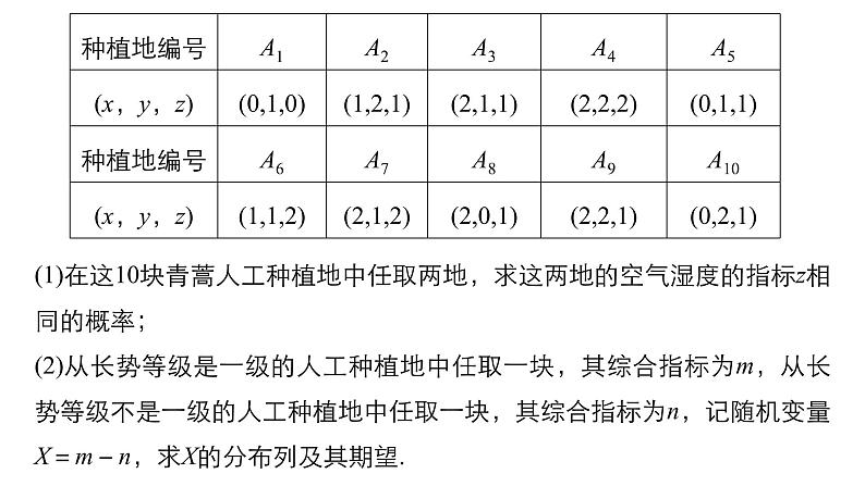 2019届二轮复习规范答题示例4　离散型随机变量的分布列课件（15张）（全国通用）03