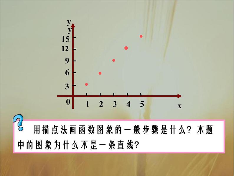 2019届二轮复习函数的表示法课件（28张）（全国通用）第7页