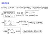 2019届二轮复习规范答题示例10　导数与不等式的恒成立问题课件（15张）（全国通用）