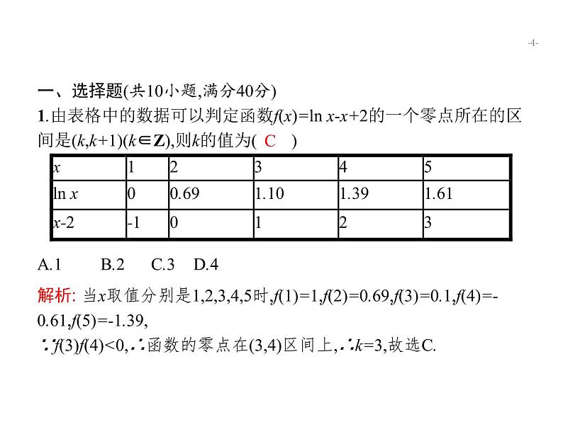 2019届二轮复习函数的零点与方程专项练课件（23张）（全国通用）04