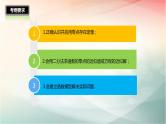 2019届二轮复习函数的应用课件（27张）（全国通用）