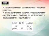 2019届二轮复习函数的应用课件（27张）（全国通用）