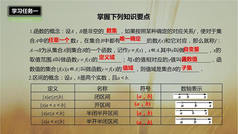 2019届二轮复习函数的概念课件（34张）03