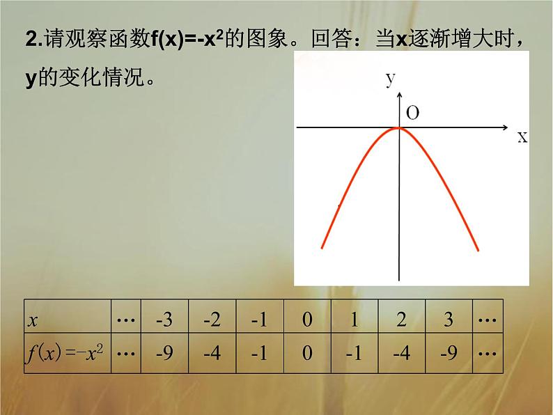 2019届二轮复习函数的单调性课件（35张）（全国通用）03
