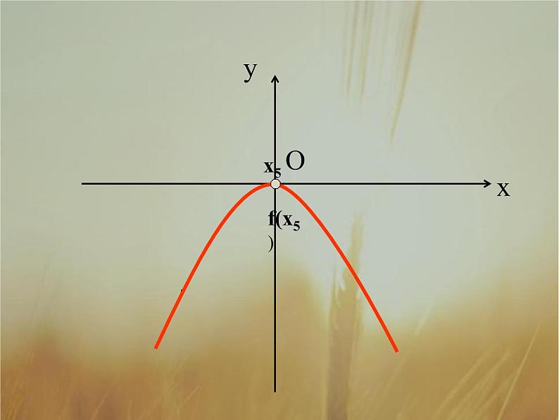 2019届二轮复习函数的单调性课件（35张）（全国通用）08