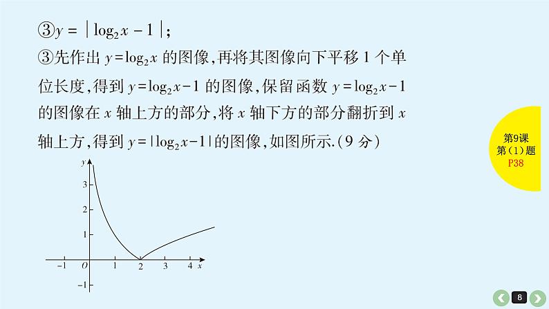 2019届二轮复习第9课函数的图像与变换课件(37张)第8页