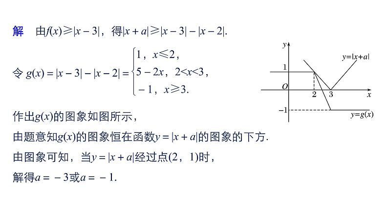 2019届二轮复习第32练　不等式选讲[选做大题保分练]课件（48张）（全国通用）07