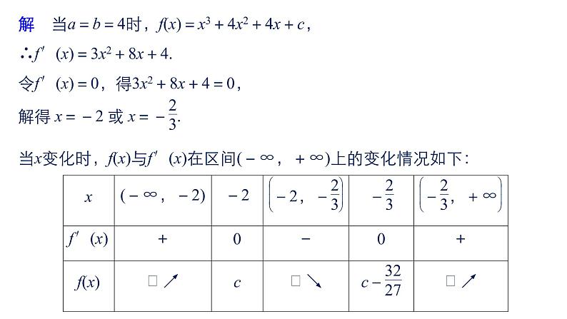 2019届二轮复习第28练　导数的综合应用[压轴大题突破练]课件（65张）（全国通用）07