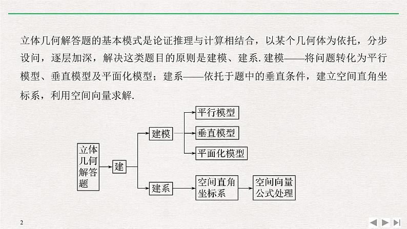 2019届二轮复习第三类　立体几何问题重在“建”——建模、建系课件（13张）（全国通用）02