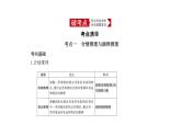 2019届二轮复习第十二章推理与证明课件（13张）（全国通用）