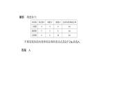 2019届二轮复习第十二章推理与证明课件（13张）（全国通用）