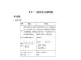 2019届二轮复习第十二章推理与证明课件（13张）（全国通用）
