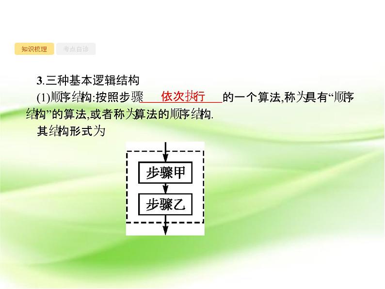 2019届二轮复习第十章算法初步、统计与统计案例10.1课件（40张）（全国通用）03