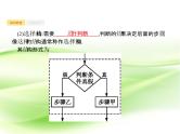 2019届二轮复习第十章算法初步、统计与统计案例10.1课件（40张）（全国通用）
