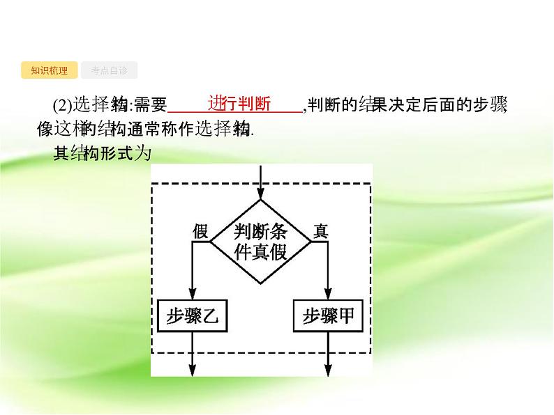 2019届二轮复习第十章算法初步、统计与统计案例10.1课件（40张）（全国通用）04
