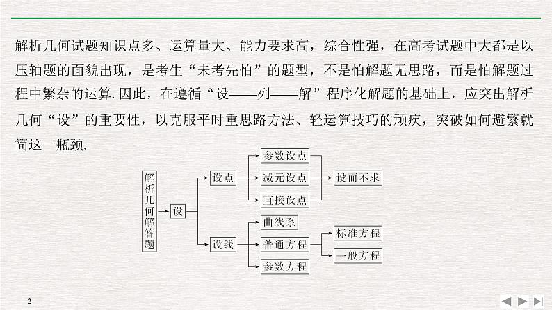 2019届二轮复习第五类　解析几何问题重在“设”——设点、设线课件（9张）（全国通用）02