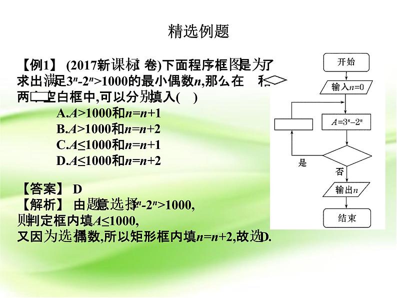 2019届二轮复习第一章第5节程序框图课件（22张）（全国通用）06